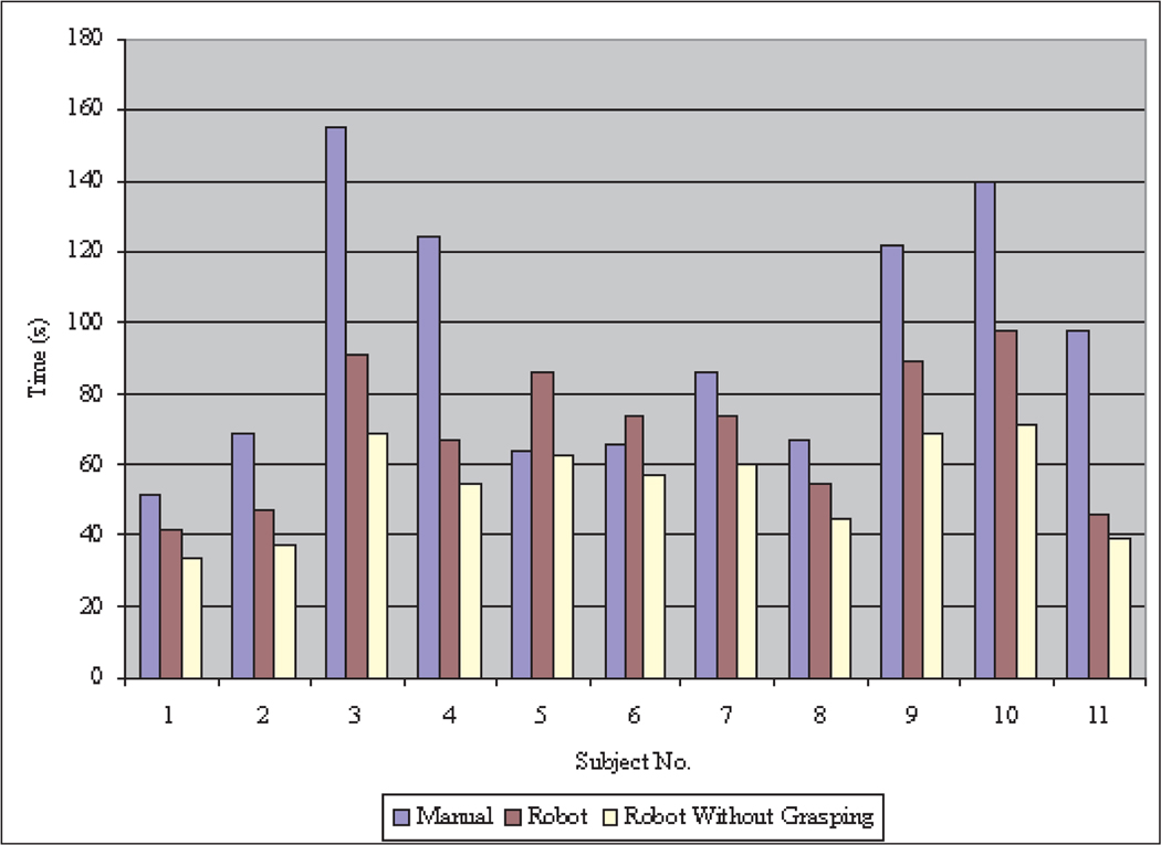 Fig. 18