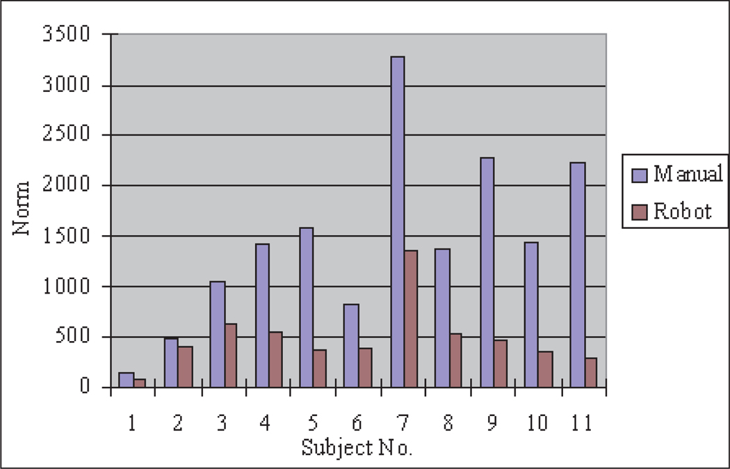 Fig. 23