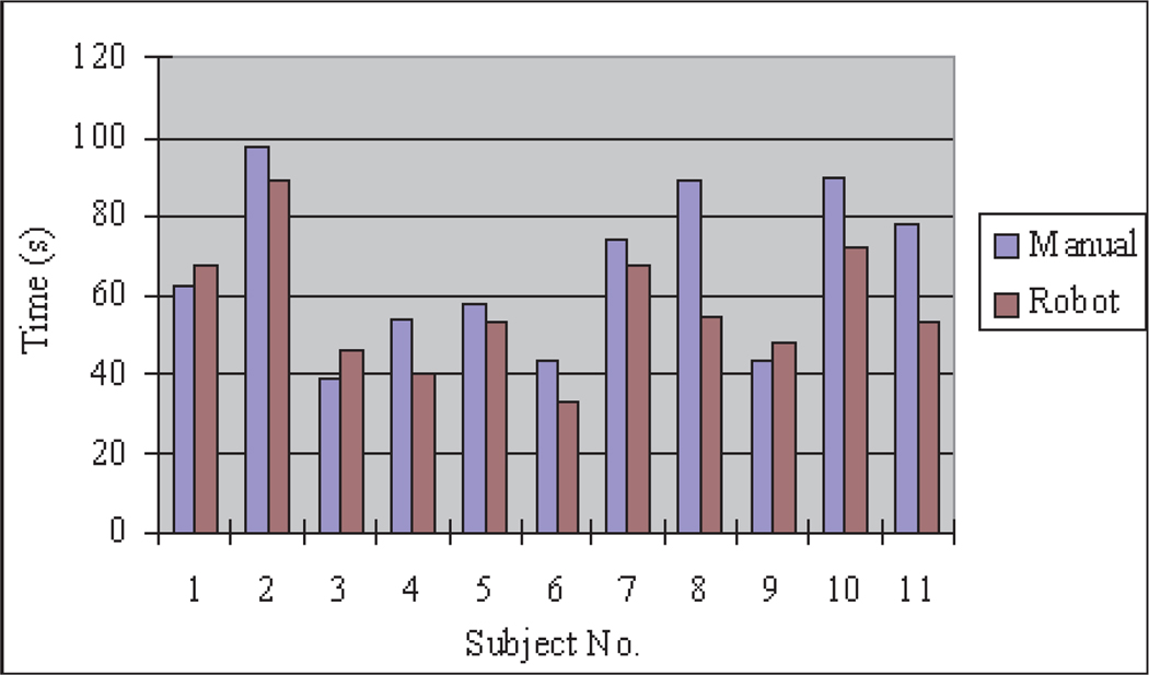 Fig. 21