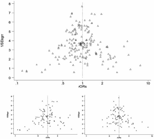 Fig. (2)