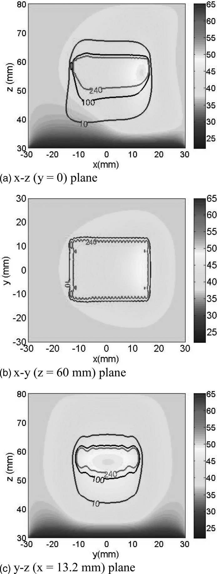 Figure 9