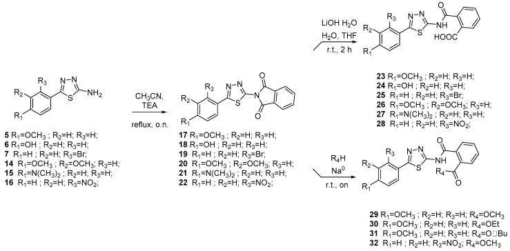 Scheme 3