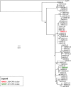 Fig 1