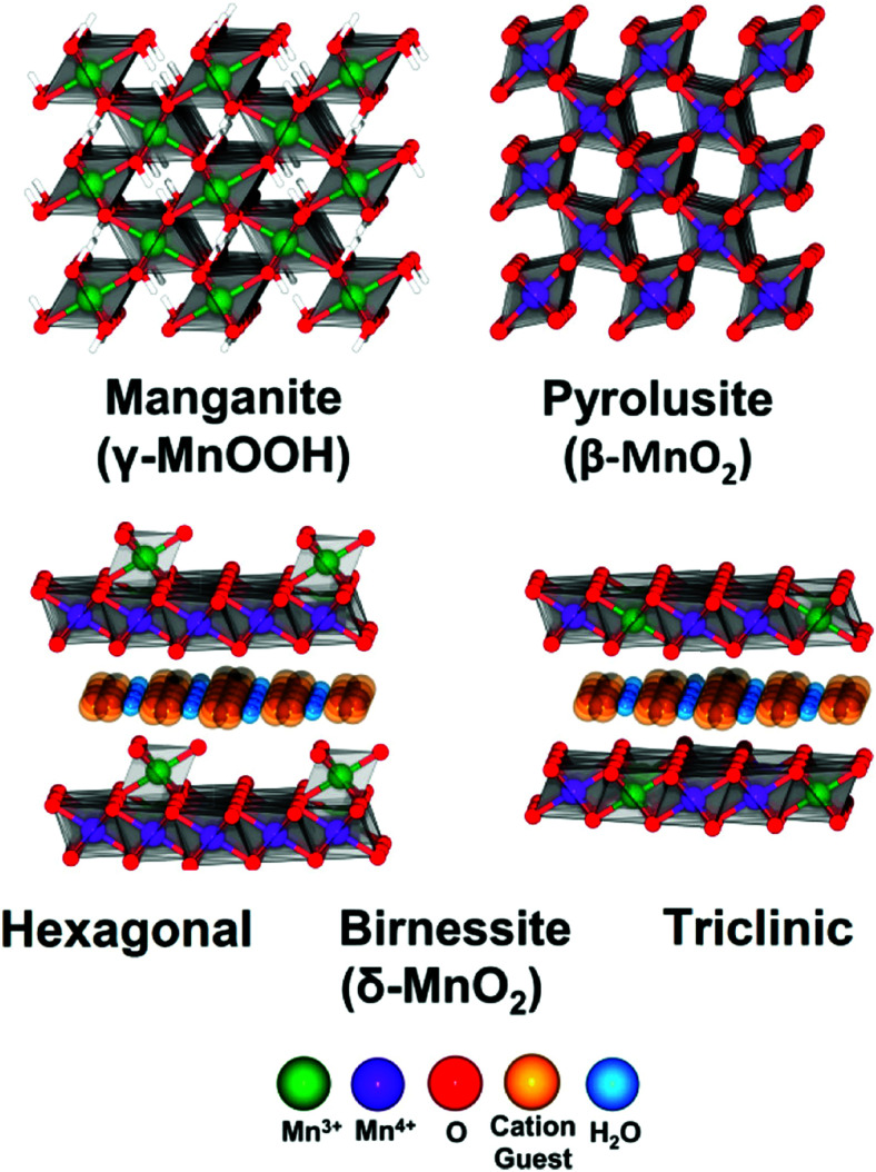 Fig. 49