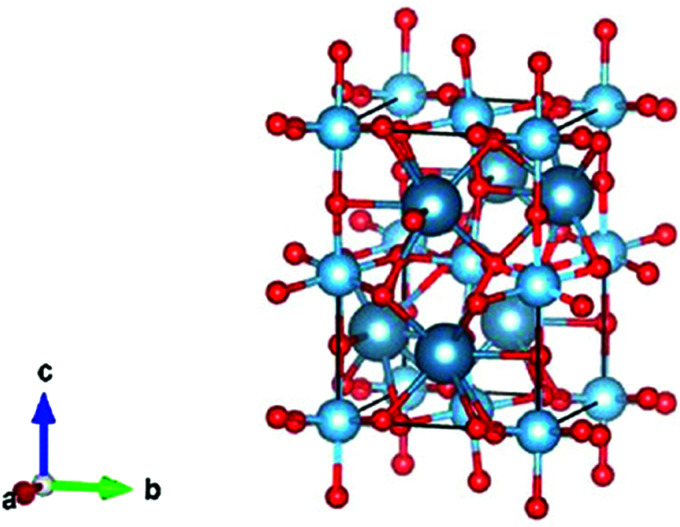 Fig. 31