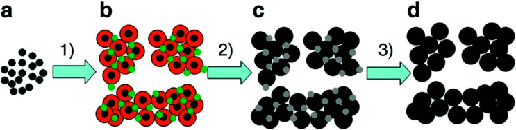 Fig. 95