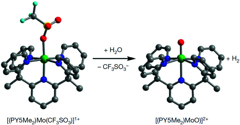 Fig. 138