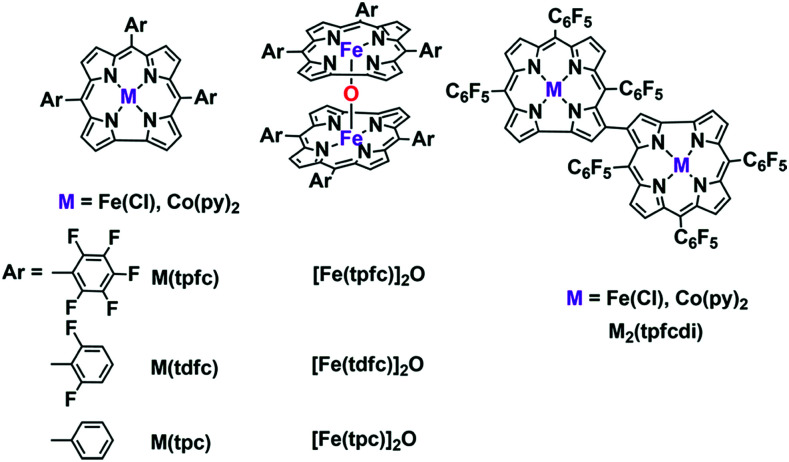 Fig. 127