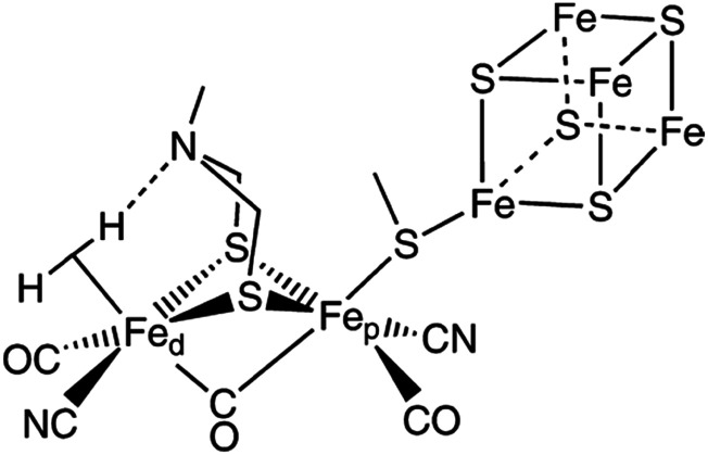 Fig. 136