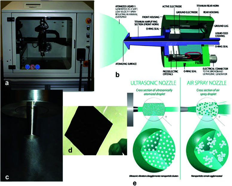 Fig. 110