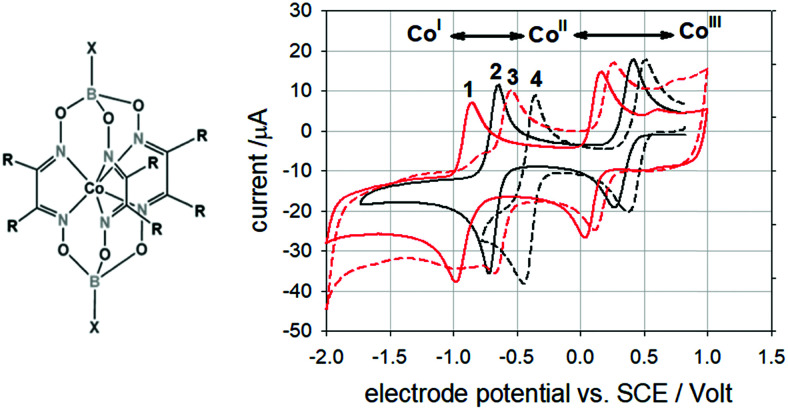 Fig. 107