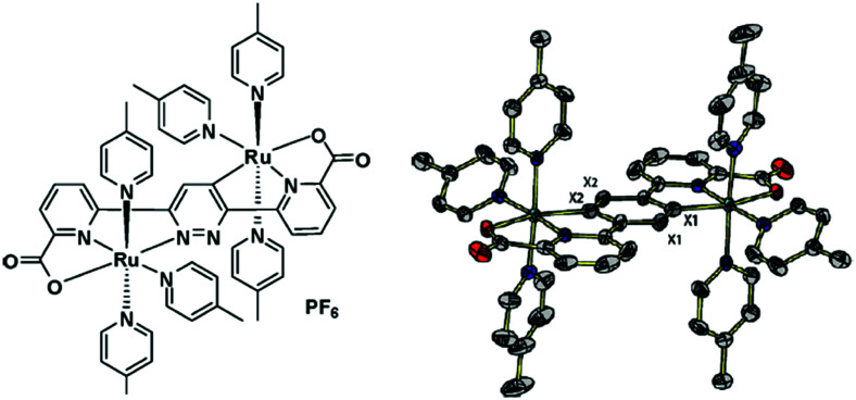 Fig. 122