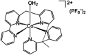 Fig. 139