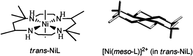 Fig. 134