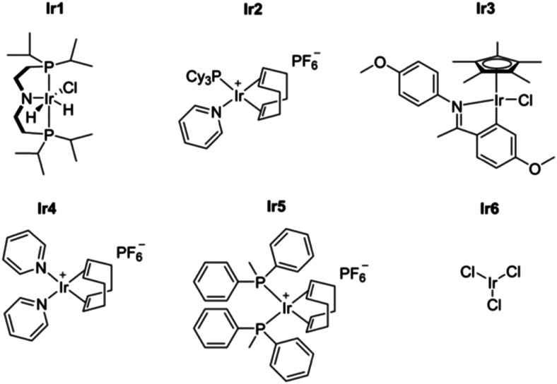 Fig. 155