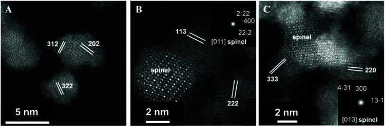 Fig. 39