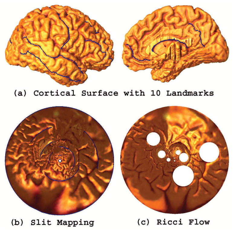 Figure 14