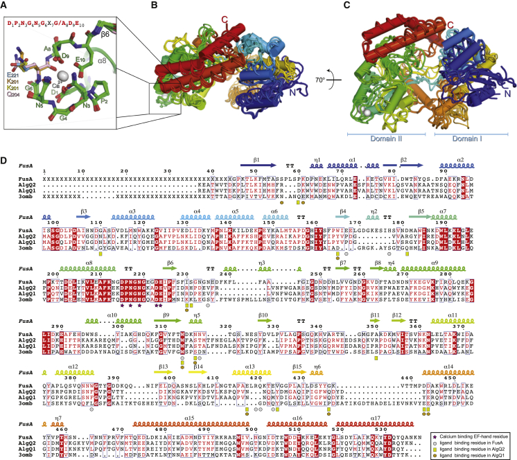 Figure 3