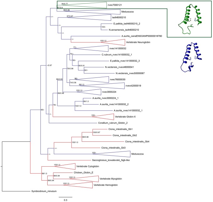 Fig. 2.