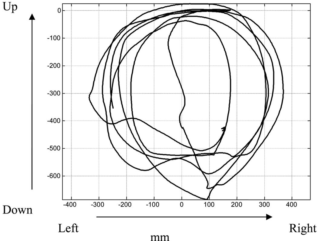 Fig. 6