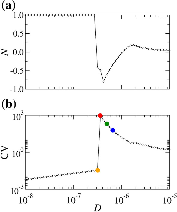 Fig. 10