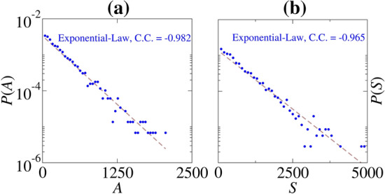 Fig. 12