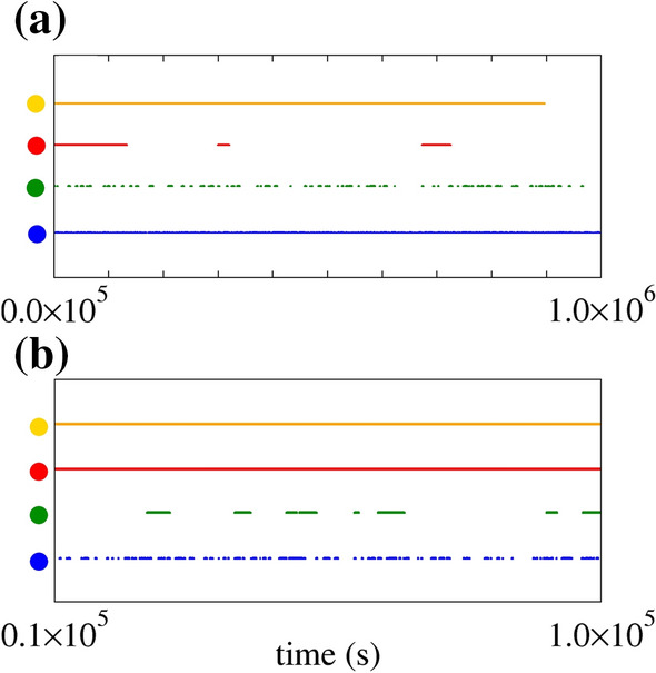 Fig. 11