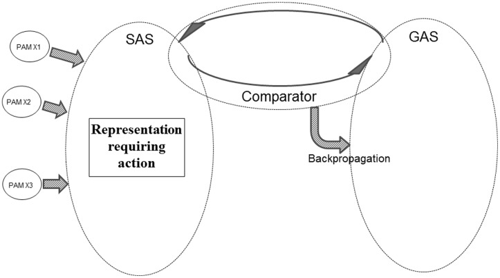 FIGURE 9