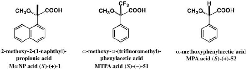 Figure 34