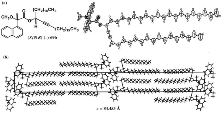 Figure 49