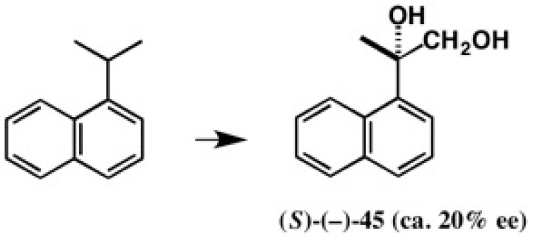 Figure 30