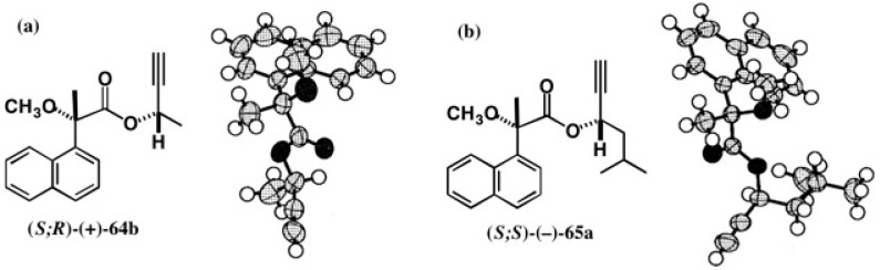 Figure 45