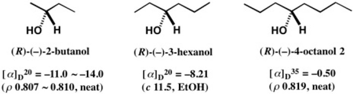 Figure 54