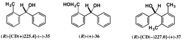 Figure 23