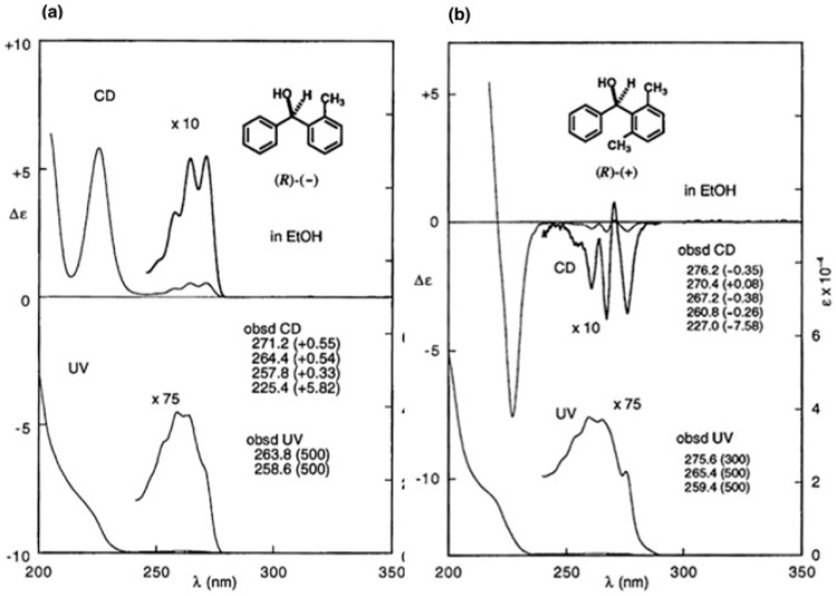 Figure 26