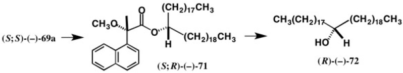 Figure 53