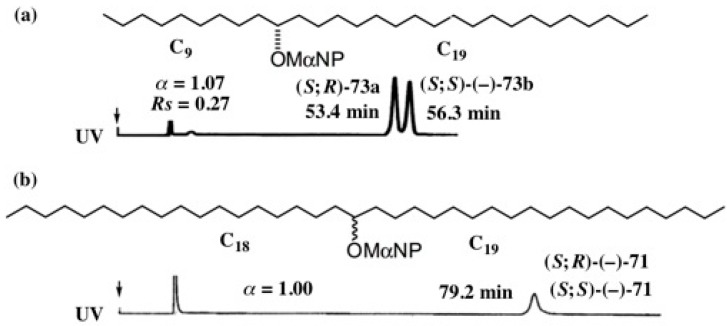 Figure 55