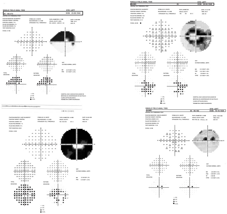 Fig. (2)