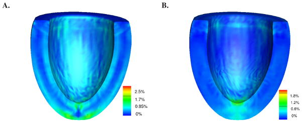 Figure 18