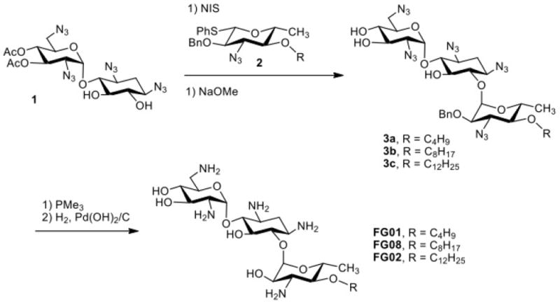 Scheme 1