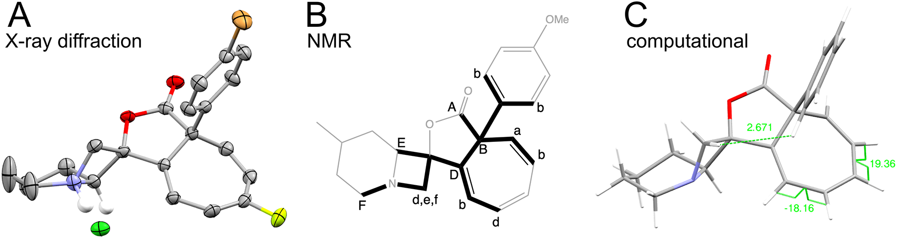 Figure 8: