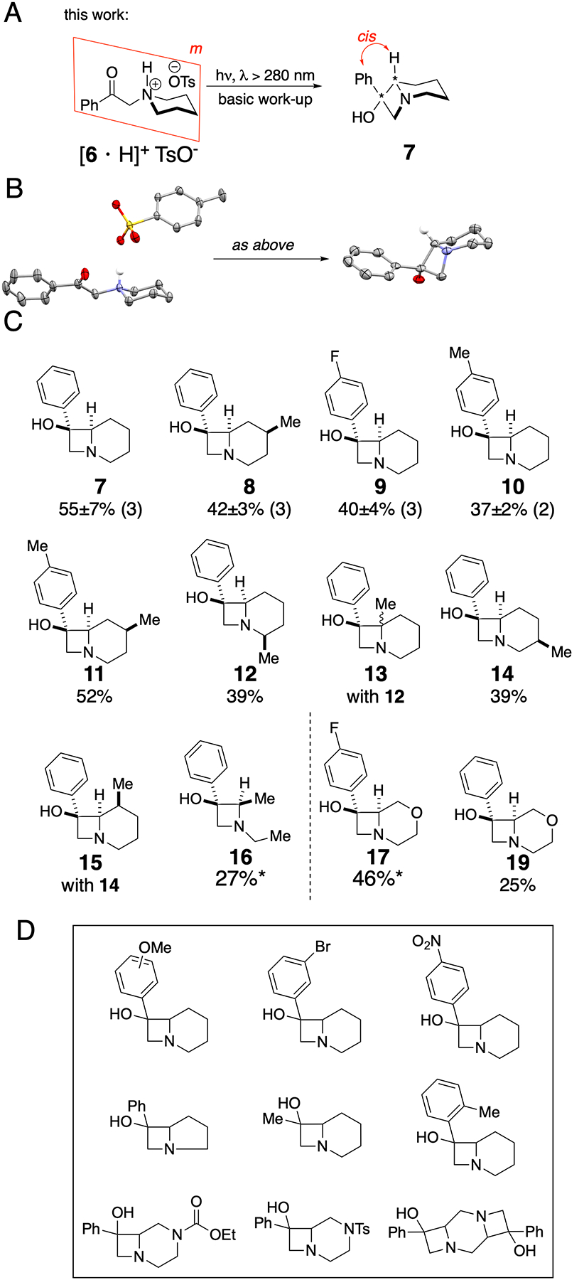 Figure 3: