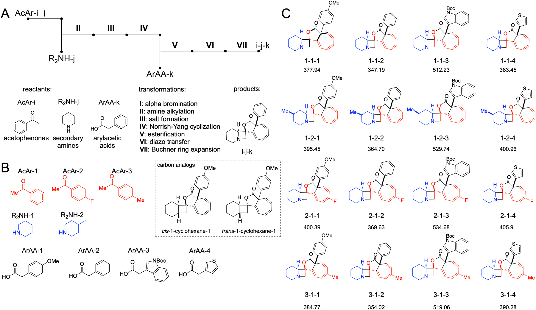 Figure 9: