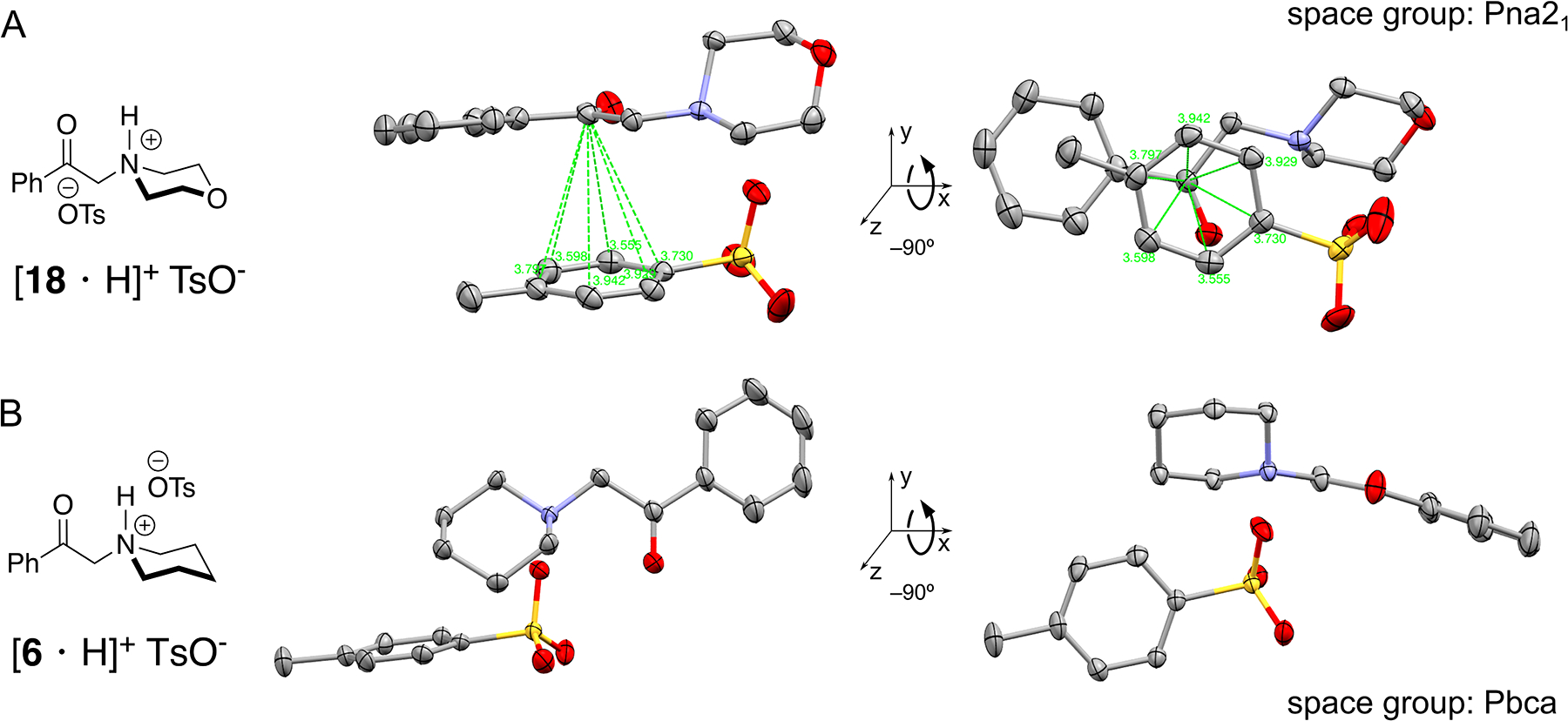 Figure 4: