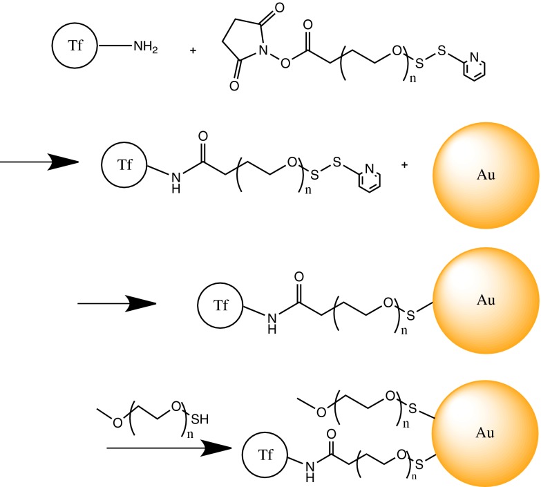 Fig. 1.