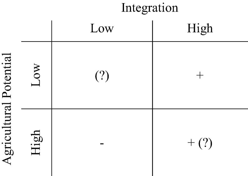 Fig. 19