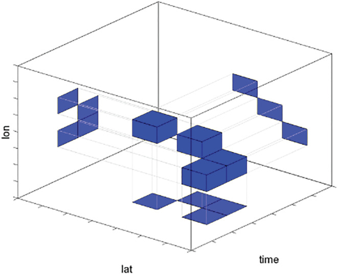 jgrd56198-fig-0001