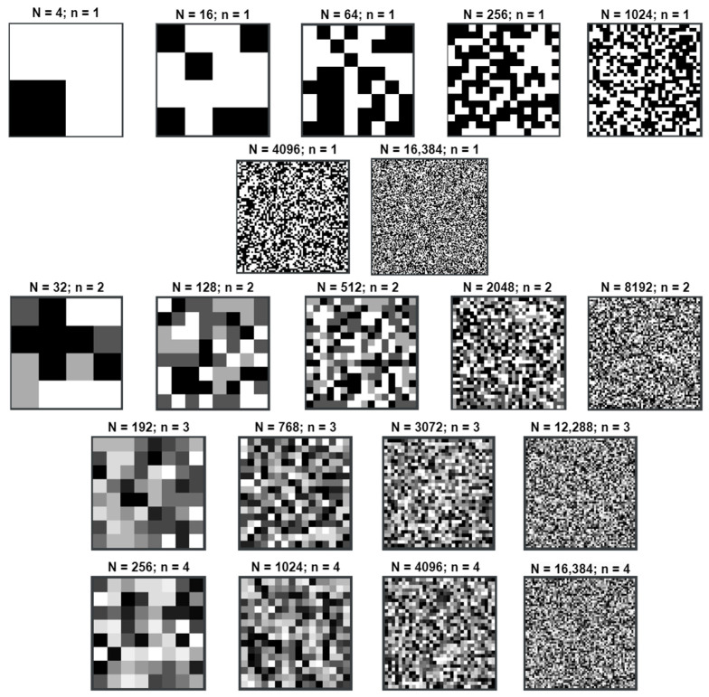 Figure 14