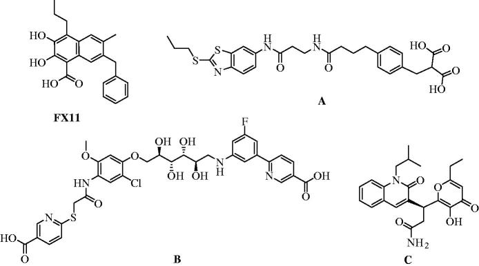 Figure 1.