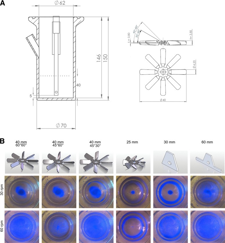 FIG. 1.